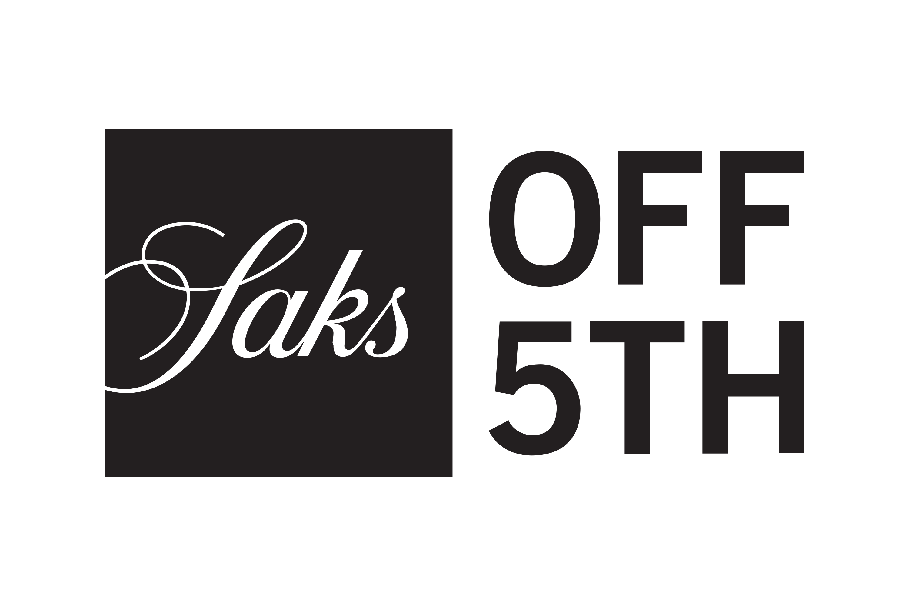 Saks_Off_5th-Logo